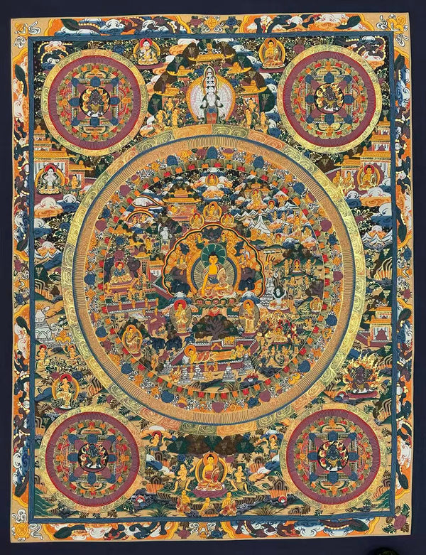 Buddha Life Story Mandala Thangka