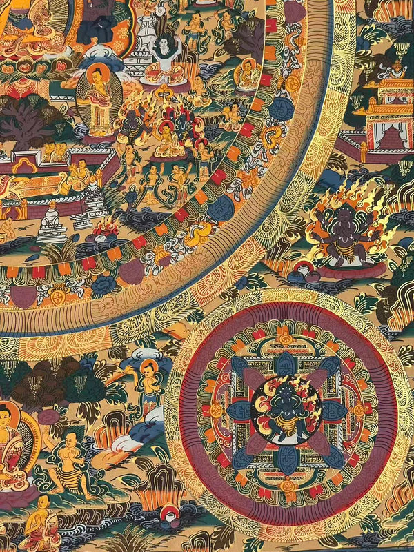 Buddha Life Story Mandala Thangka