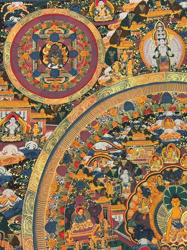 Buddha Life Story Mandala Thangka