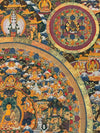 Buddha Life Story Mandala Thangka