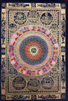 Om Mantra Mandala Large Thangka