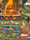 Shakyamuni Buddha Large Thangka