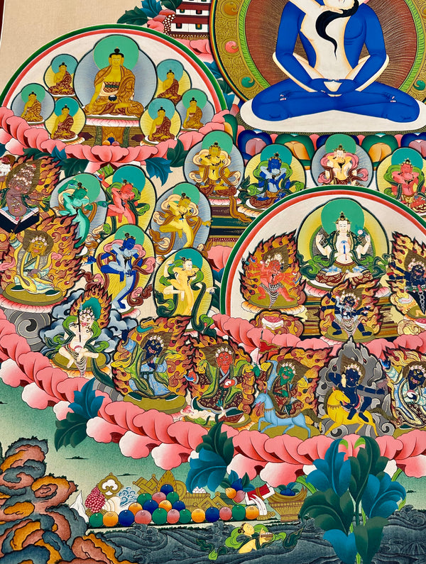 Buddha Shakti Yab-Yum Large Tibetan Thangka Painting