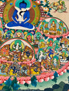 Buddha Shakti Yab-Yum Large Tibetan Thangka Painting