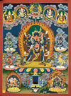Chakrasamvara Thangka