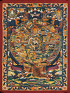 Wheel Of Life Masterpiece Large Thangka