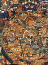 Wheel Of Life Masterpiece Large Thangka