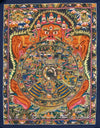 Wheel Of Life Masterpiece Thangka