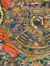Wheel Of Life Masterpiece Thangka