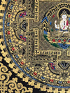 Kalachakra Mandala Tibetan Thangka Painting