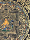 Kalachakra Mandala Tibetan Thangka Painting