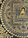 Kalachakra Mandala Tibetan Thangka Painting