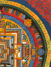 Kalachakra Mandala Tibetan Thangka Painting