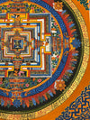Kalachakra Mandala Tibetan Thangka Painting