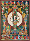 Avalokiteshvara Thangka Painting