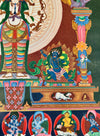 Avalokiteshvara Thangka Painting