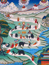 Way To Heaven Thangka