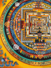 Kalachakra Mandala Tibetan Thangka Painting