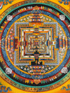 Kalachakra Mandala Tibetan Thangka Painting