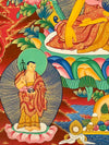 Shakyamuni Buddha Thangka
