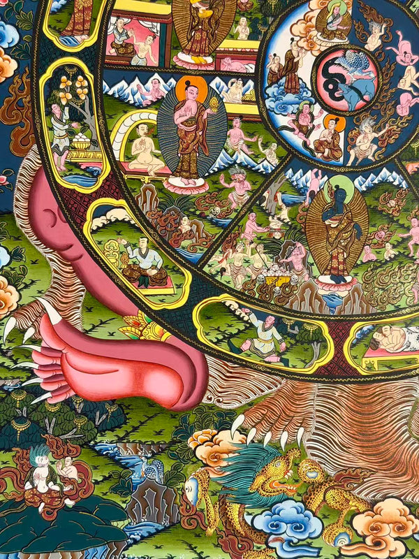 Wheel Of Life Masterpiece Thangka