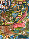 Wheel Of Life Masterpiece Thangka