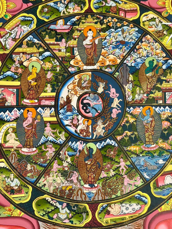 Wheel Of Life Masterpiece Thangka