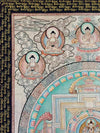 Chenrezig Mandala Silver Thangka