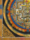 Kalachakra Mandala Tibetan Thangka Painting