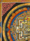Kalachakra Mandala Tibetan Thangka Painting