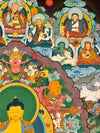 Shakyamuni Buddha and the 17 Great Scholars Thangka