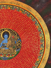 Om Mantra Mandala Thangka