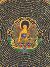 Om Mantra Mandala Thangka