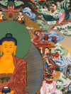 Shakyamuni Buddha Thangka