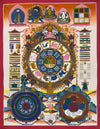 Tibetan Astrology Thangka
