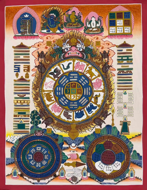 Tibetan Astrology Thangka