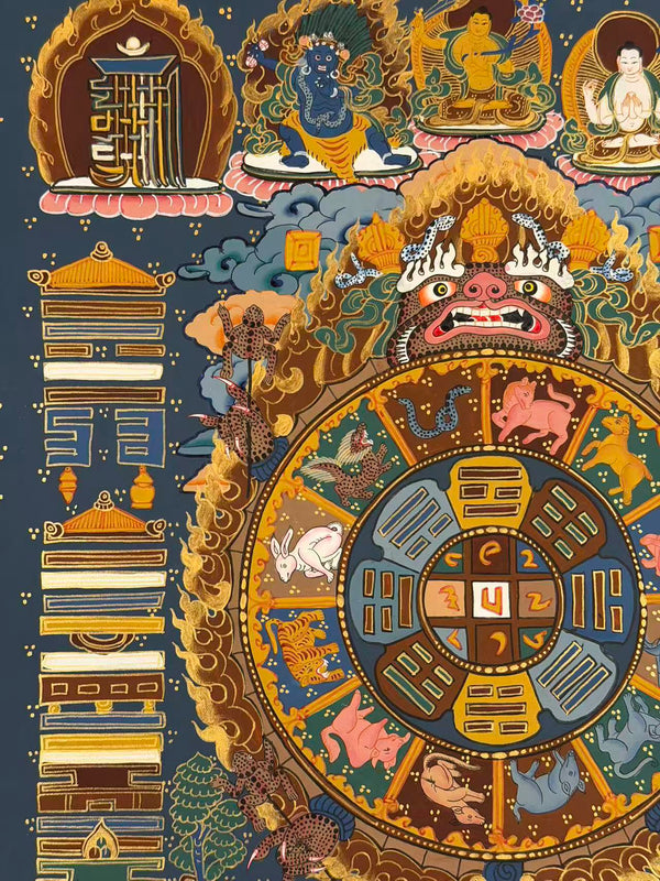 Tibetan Astrology Thangka