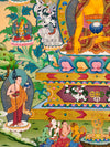 Shakyamuni Buddha Large Thangka