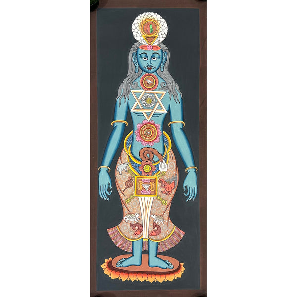 7 Chakra Thangka Painting
