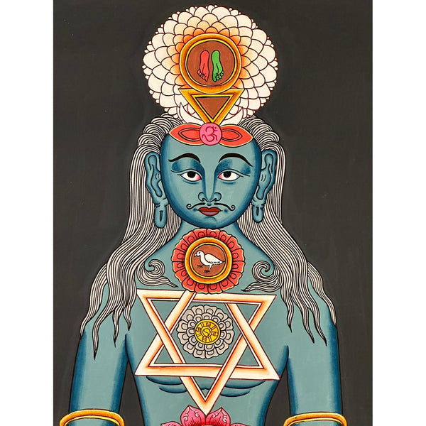 7 Chakra Thangka Painting