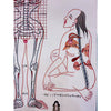 Human Body Anatomy Thangka