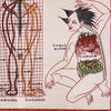 Human Body Anatomy Thangka