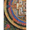 Kalachakra Mandala Tibetan Thangka Painting
