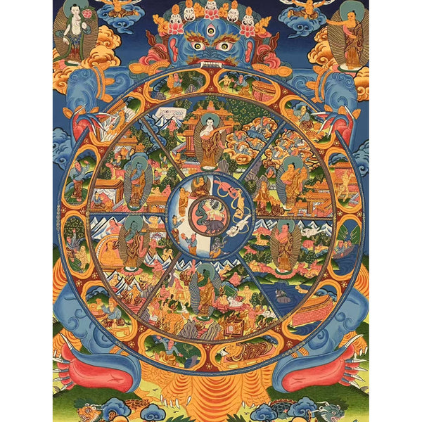 Wheel Of Life Masterpiece Thangka
