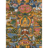 Buddha Life Story Thangka
