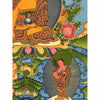 Shakyamuni Buddha Thangka