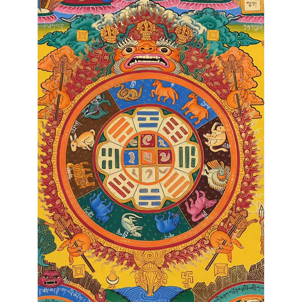Tibetan Astrology Thangka
