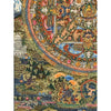 Buddha Life Story Mandala Thangka