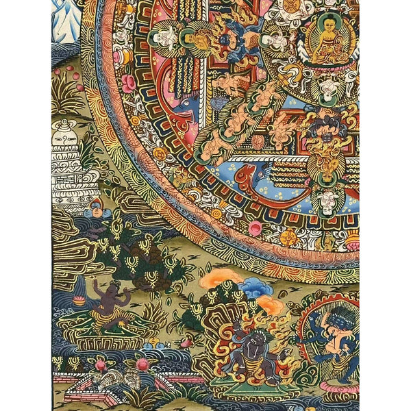 Buddha Life Story Mandala Thangka