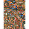 Buddha Life Story Mandala Thangka